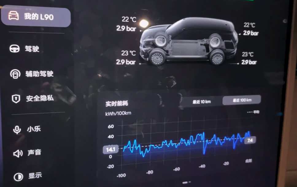 乐道L90日常通勤一周花费